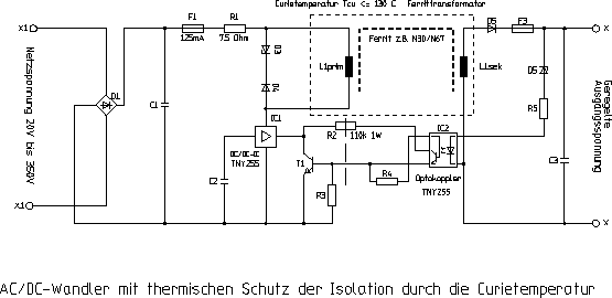 \resizebox* {1\columnwidth}{!}{\rotatebox{270}{\includegraphics{tny255.eps}}}