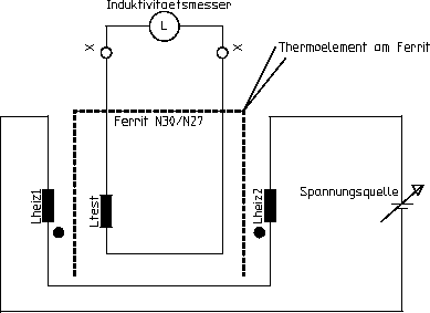 \resizebox* {0.7\columnwidth}{!}{\includegraphics{heiz.eps}}